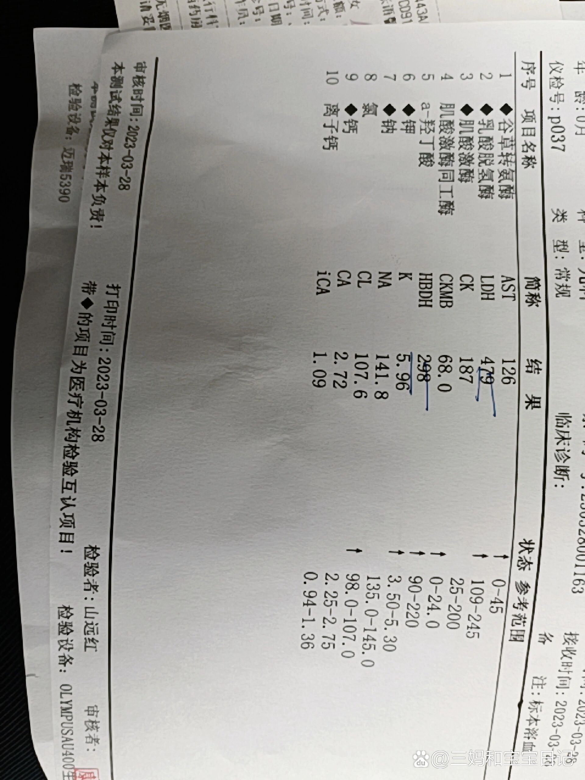 心肌酶正常值