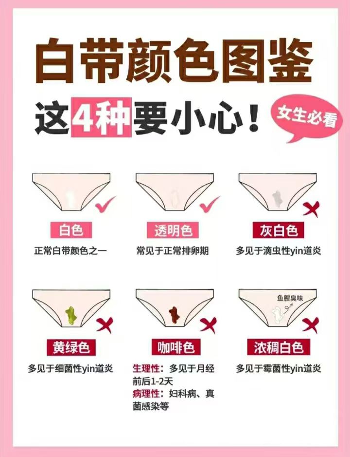 白带呈黄绿色什么原因