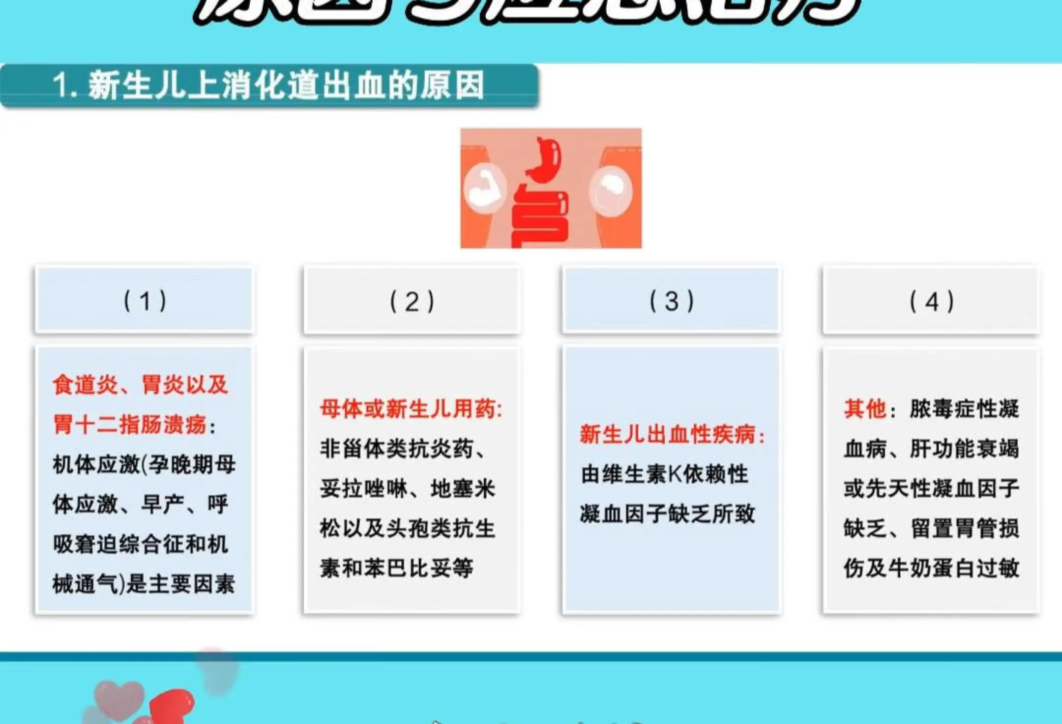 上消化道出血鉴别诊断