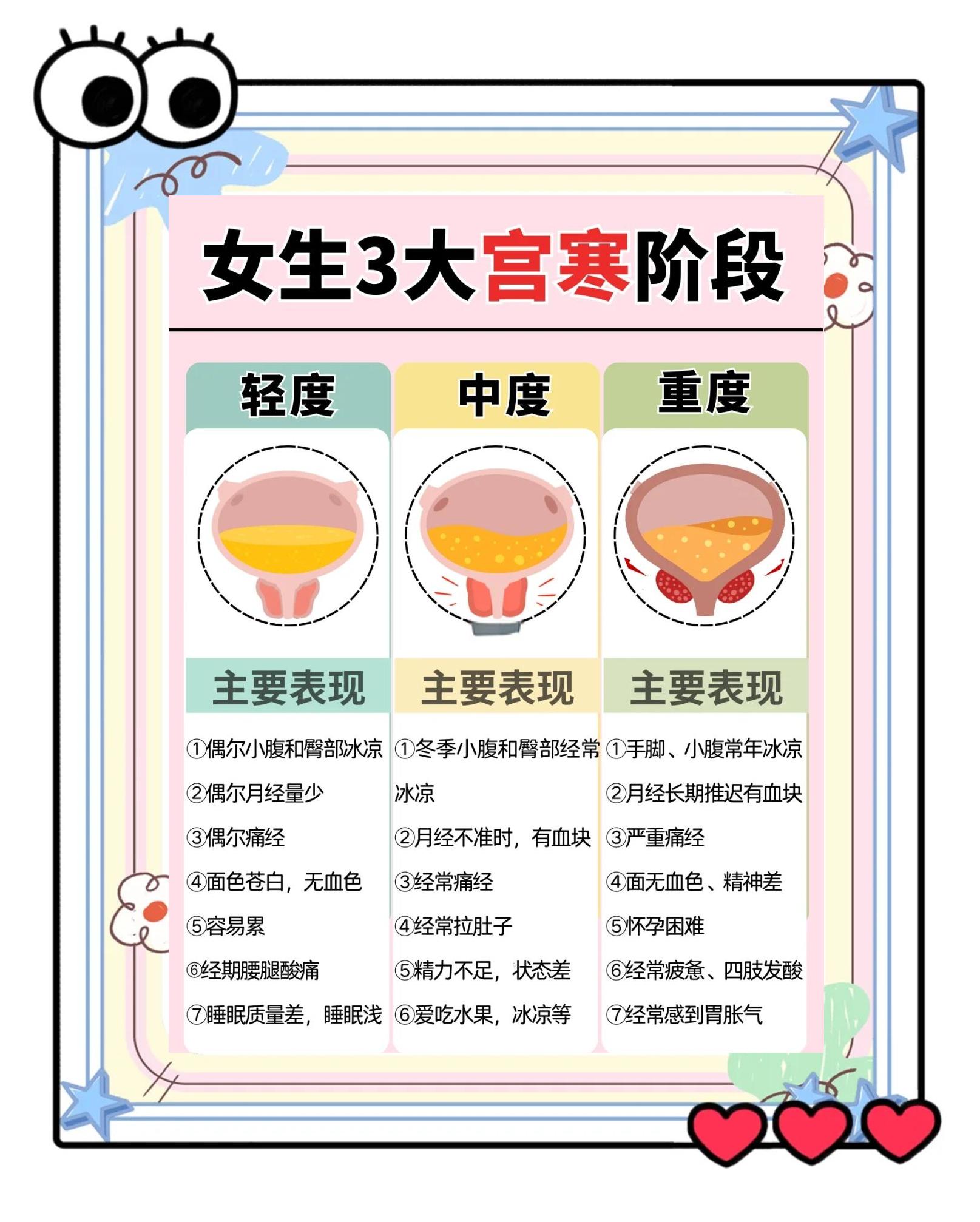 宫寒会引起不孕吗,我还能怀孕吗