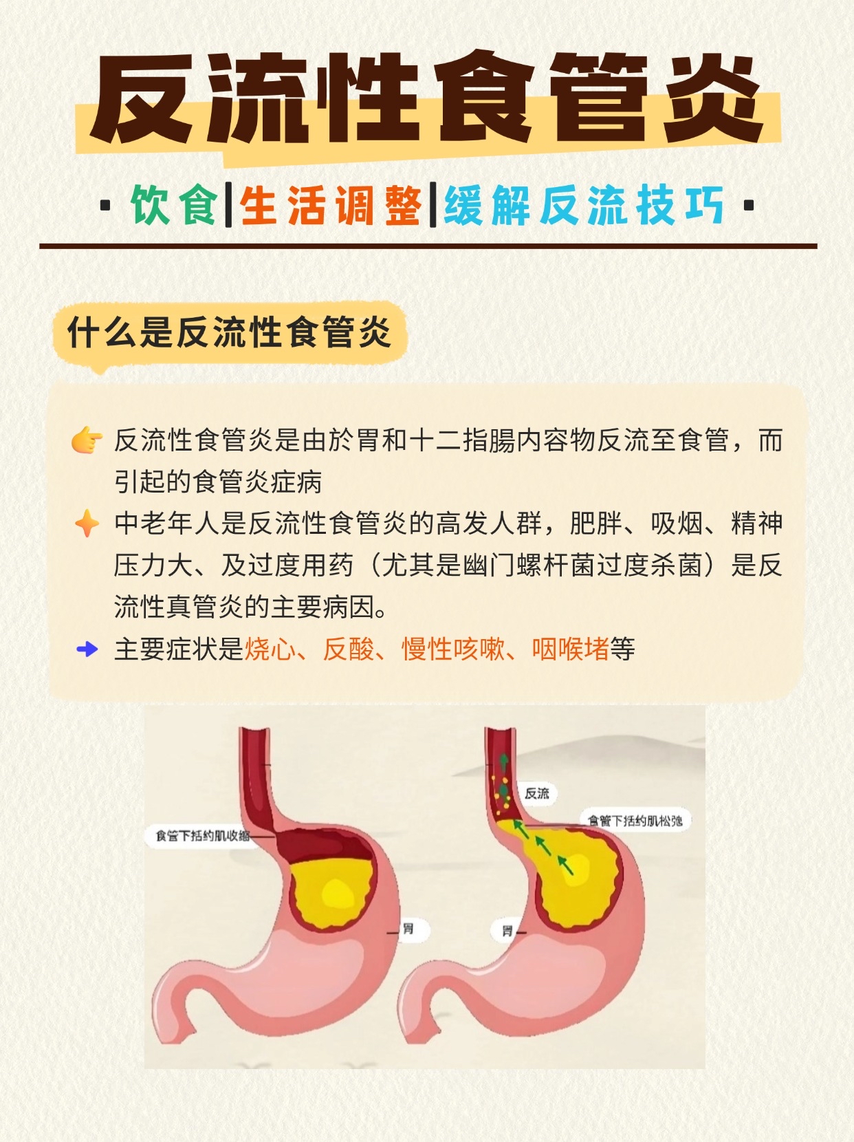 食管炎最好的治疗方法