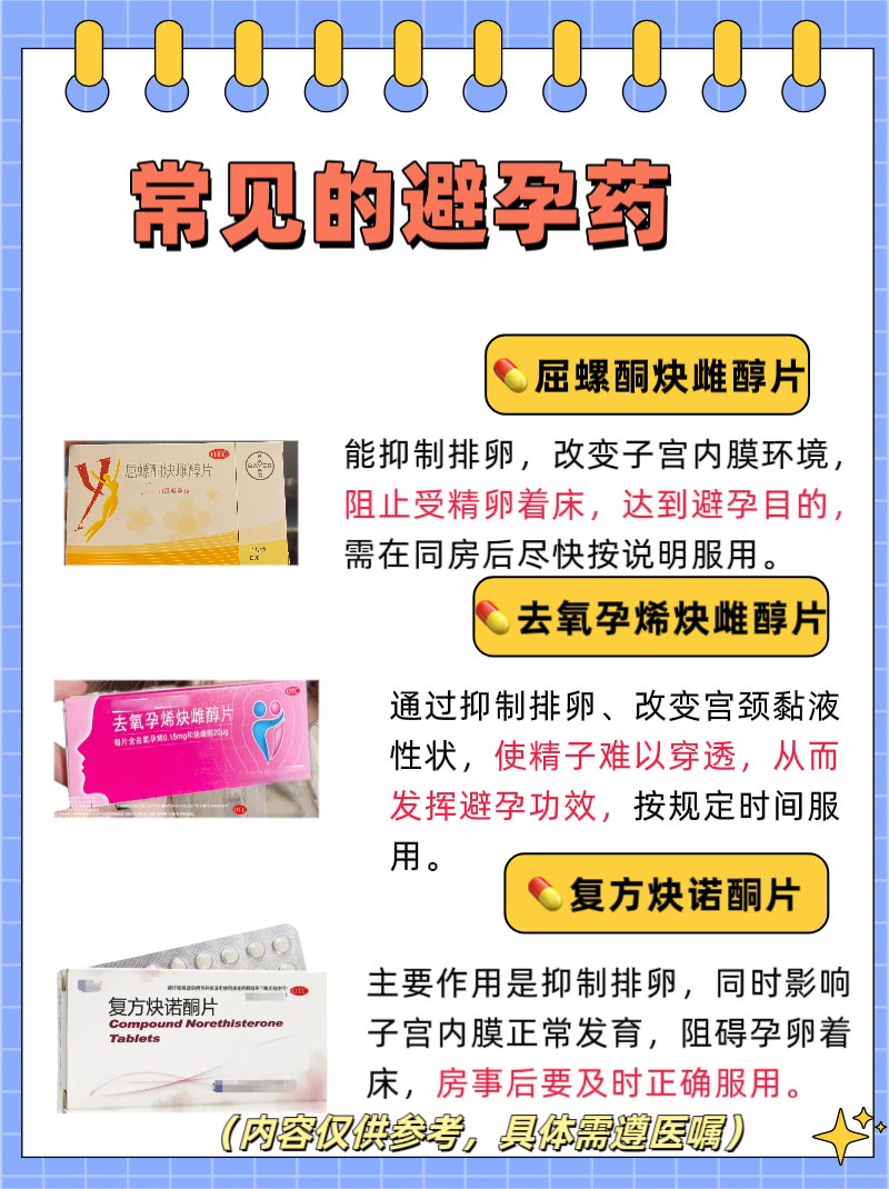 毓婷避孕的几率是多大
