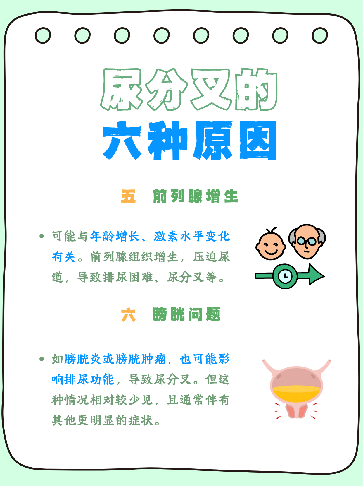尿失禁的分类?