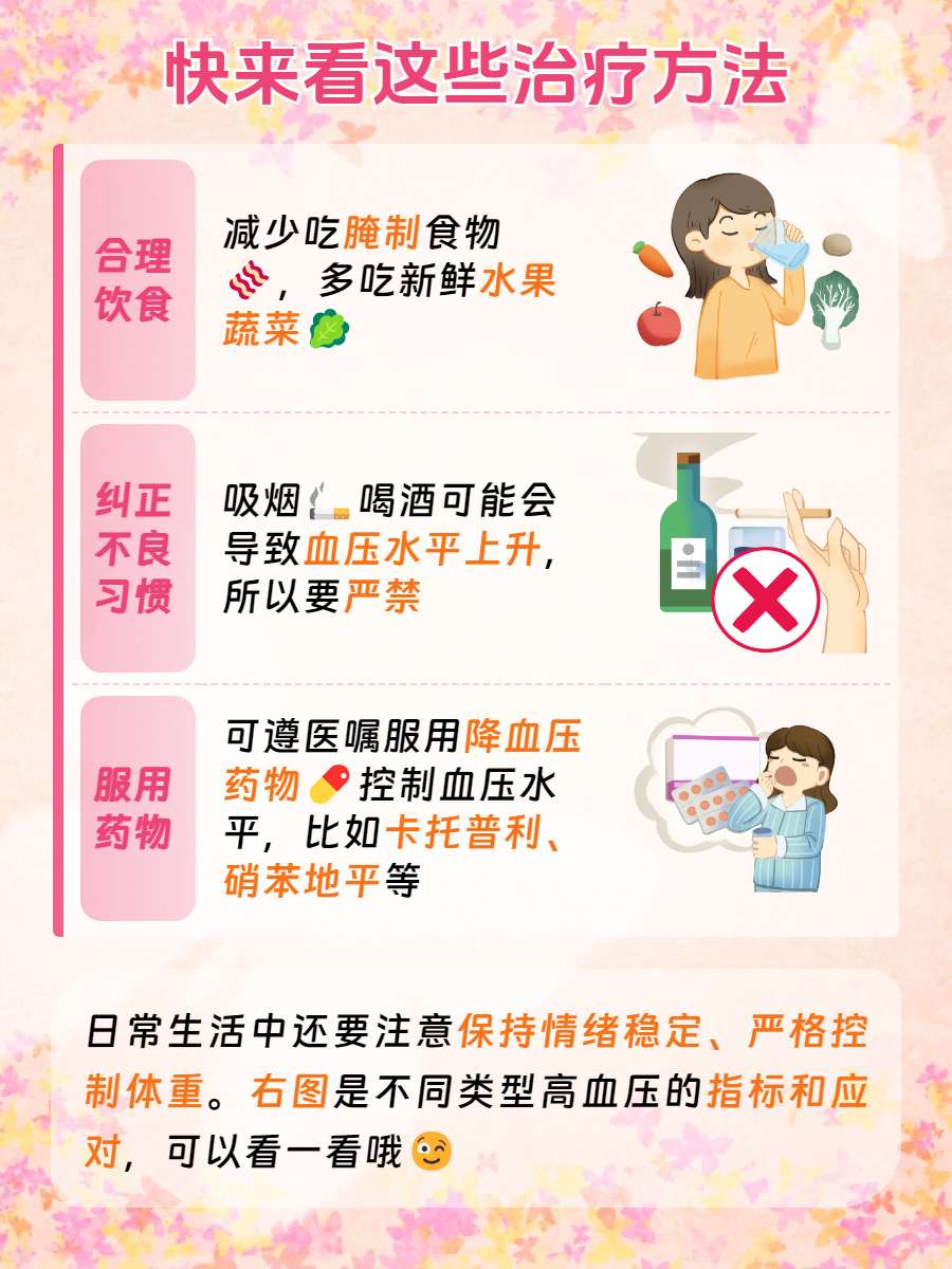 高血压的治疗方法有哪些?