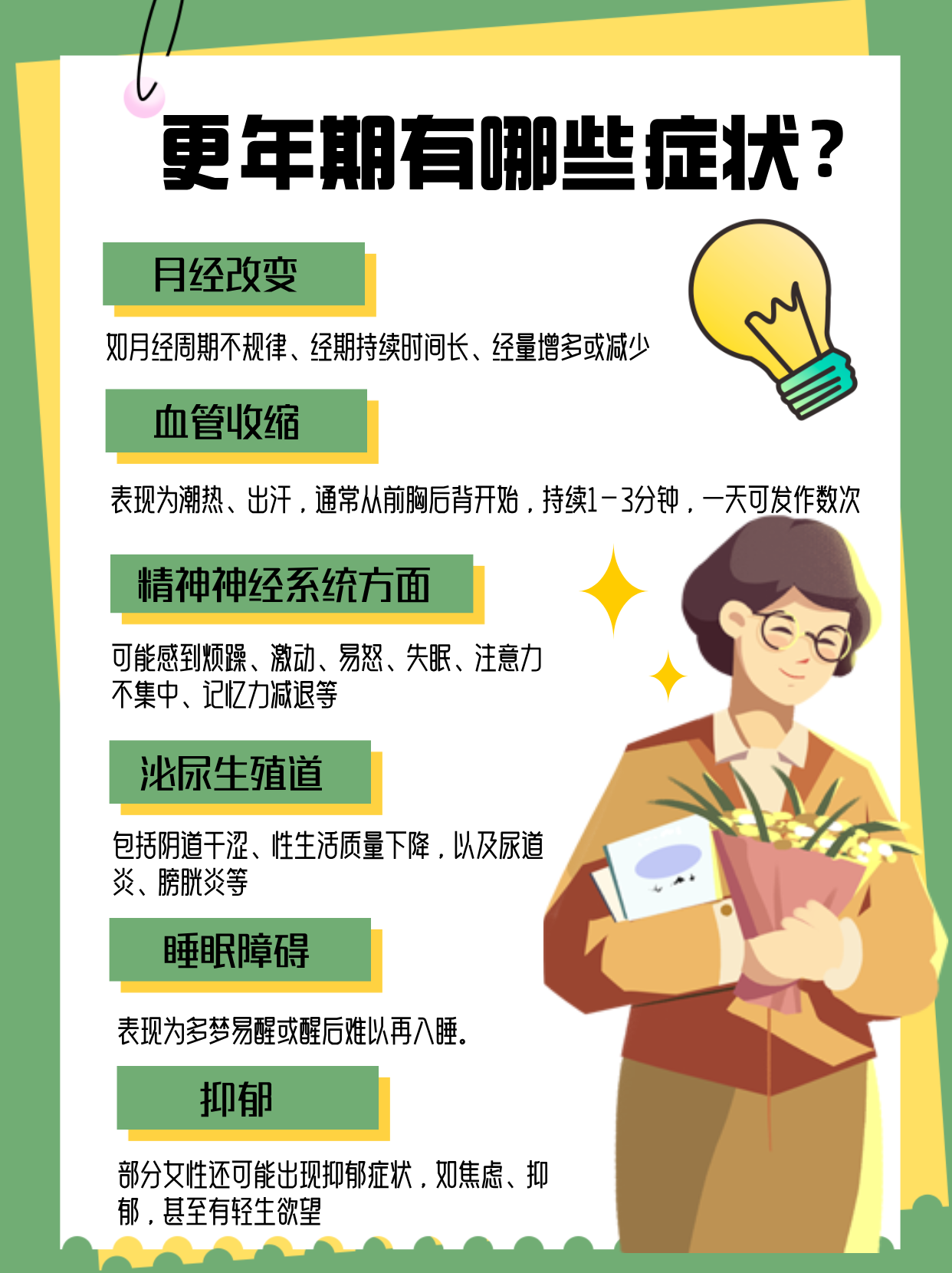 更年期综合症,如何调理?