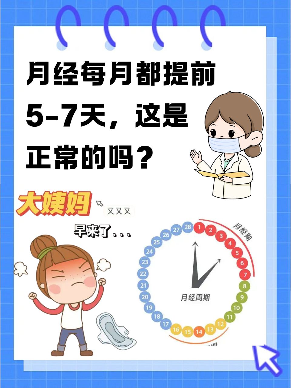 女性月经期一般几天