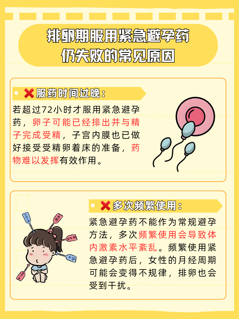 怎么紧急避孕