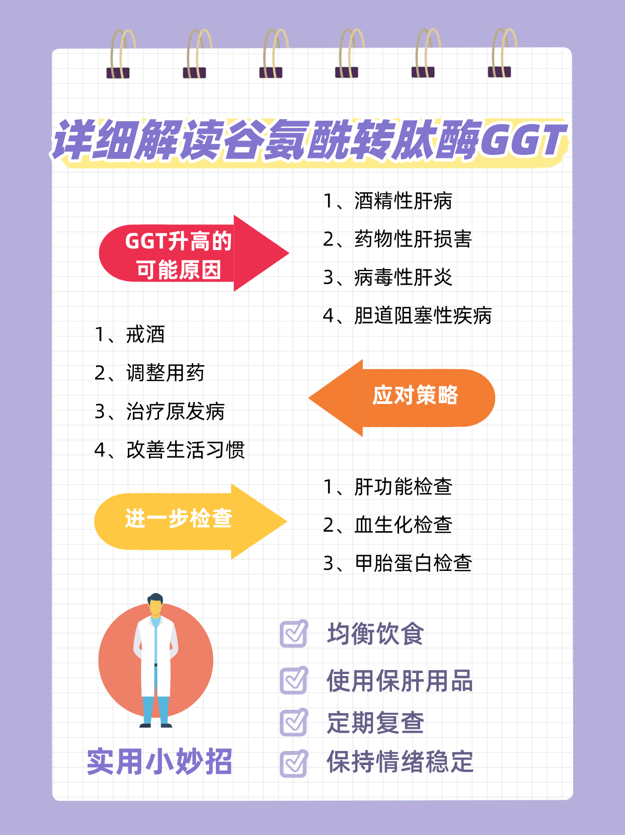 谷氨酰转肽酶高的原因有哪些