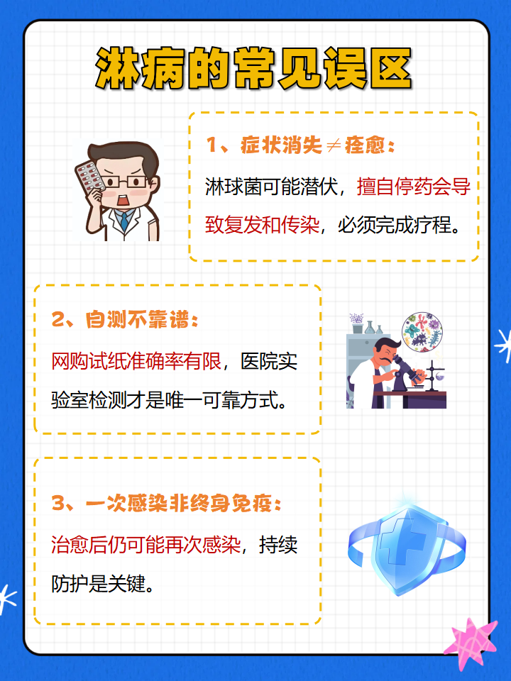 淋病治疗一般要多久才能治好
