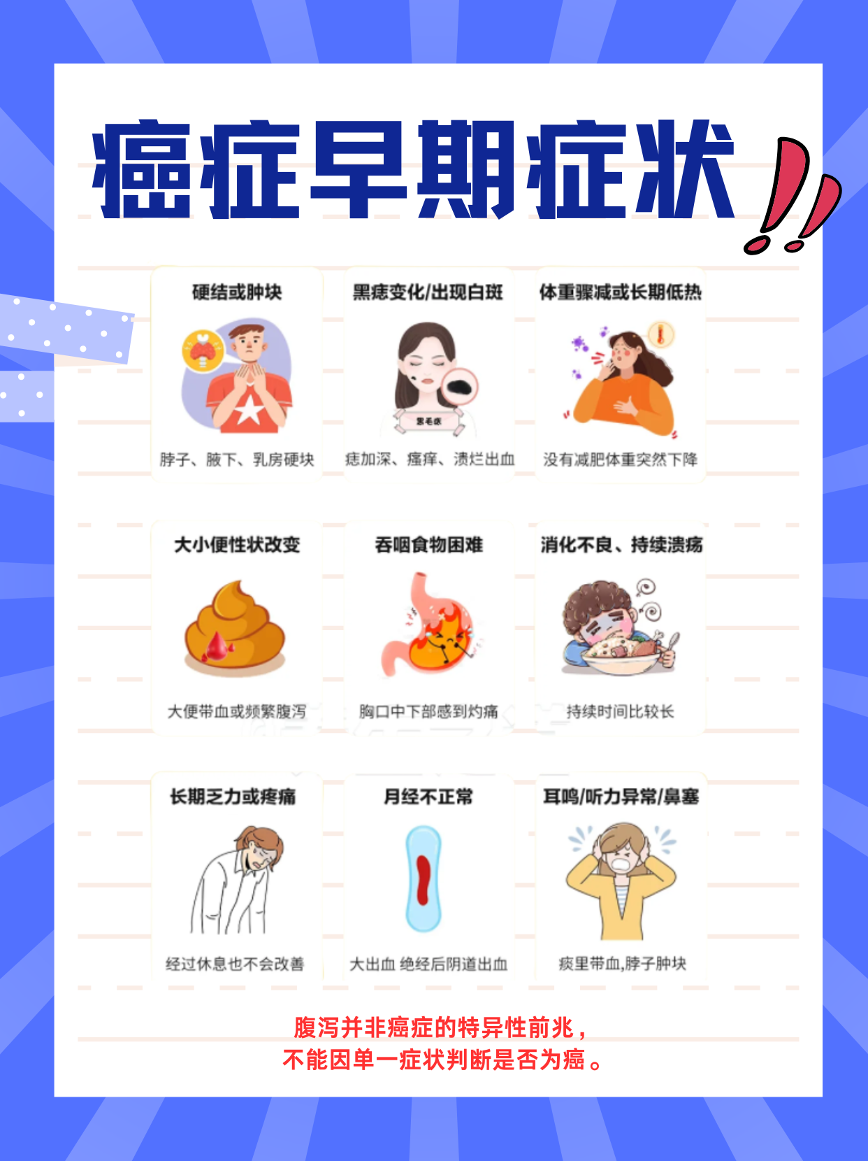 肠癌的症状是什么?