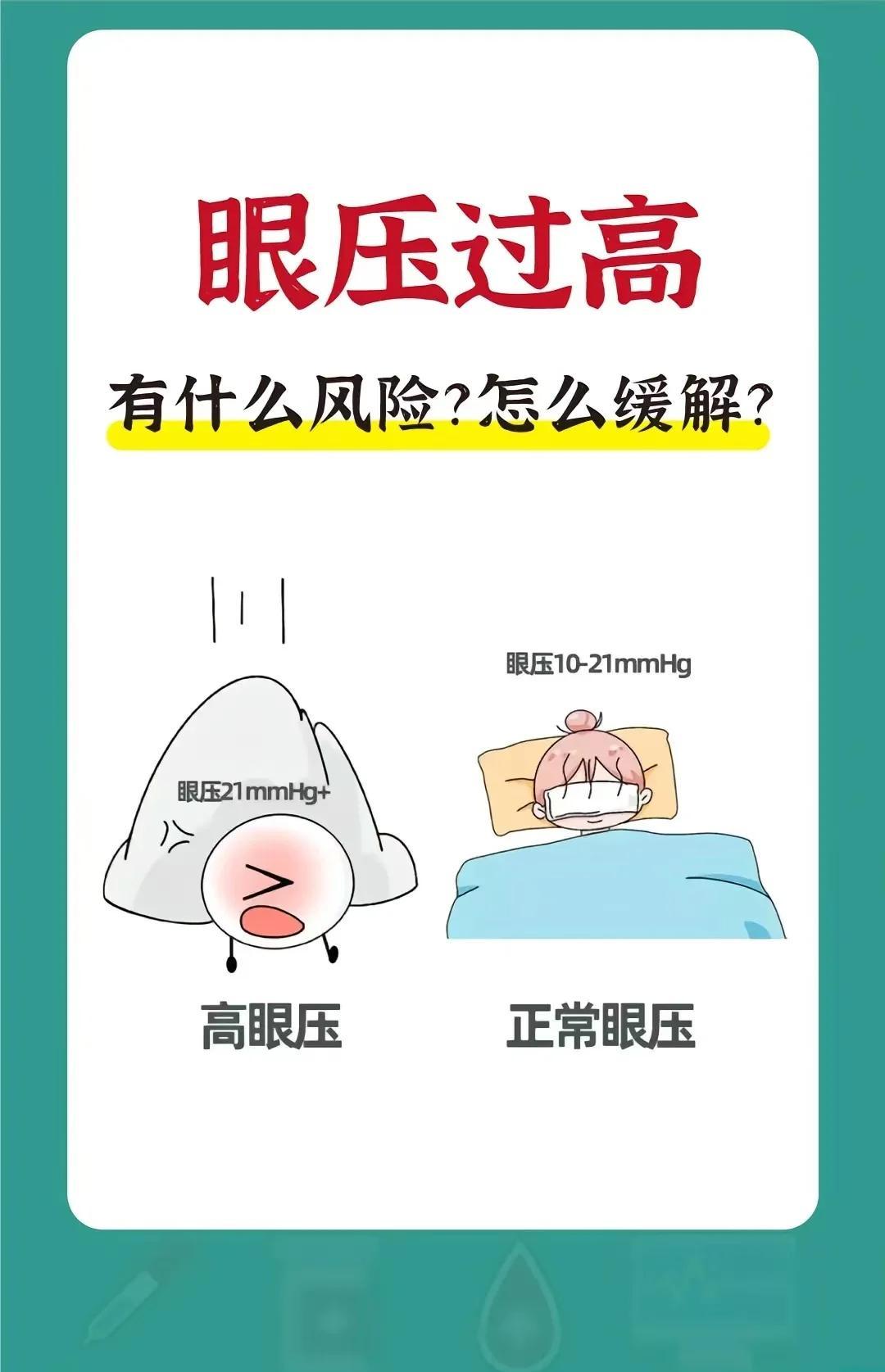 人的正常眼压是多少