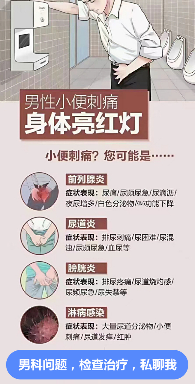 前列腺疾病的症状