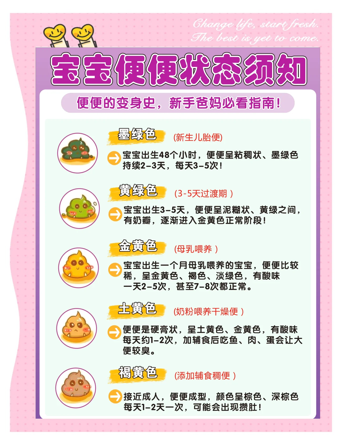 宝宝老是拉绿屎怎么办