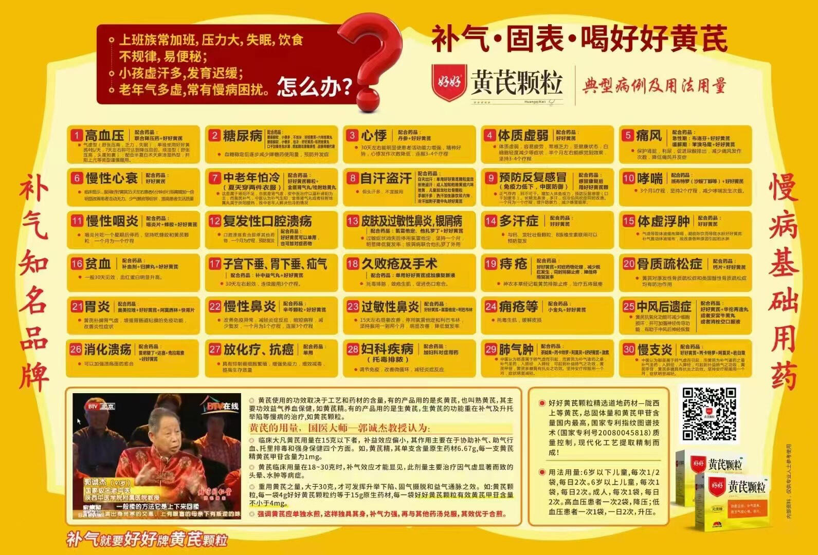 黄芪颗粒的功效与作用