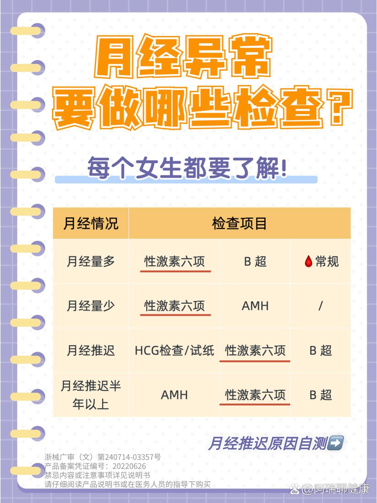 性激素六项什么时候检查