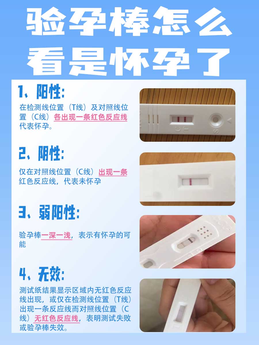 验孕棒两条线一定是怀孕吗