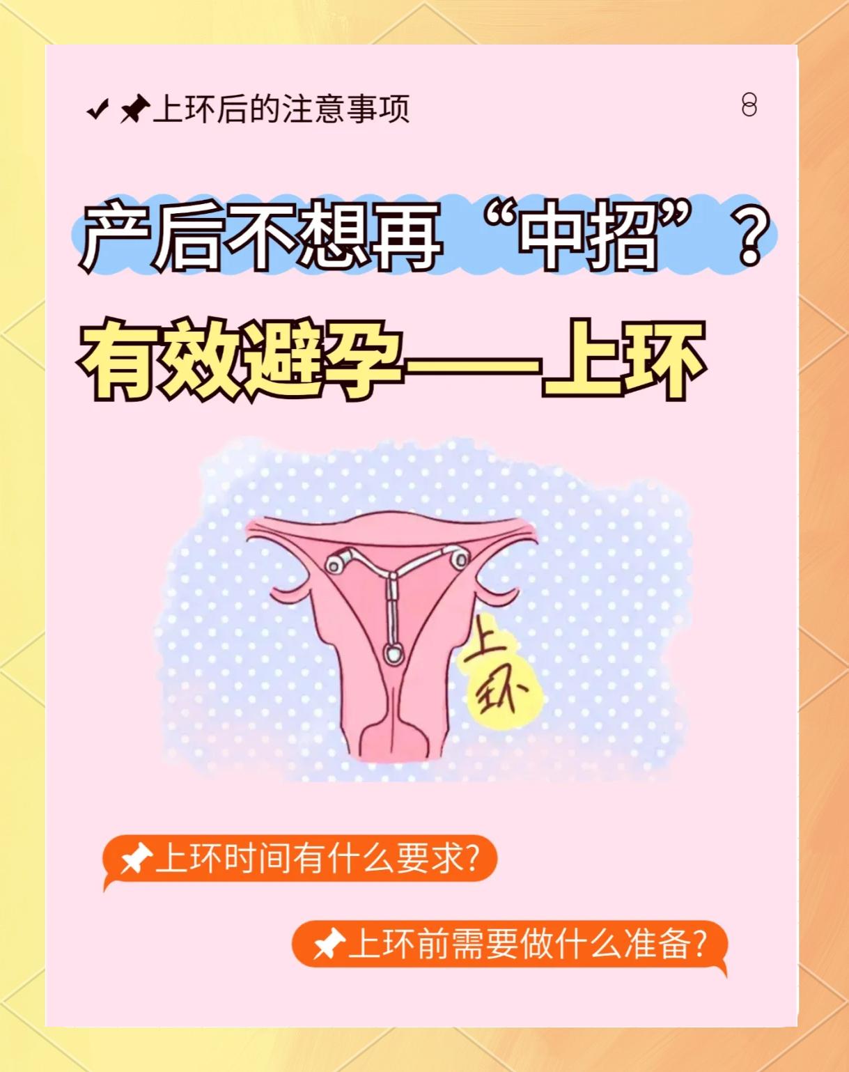 上环后同房了怎么办