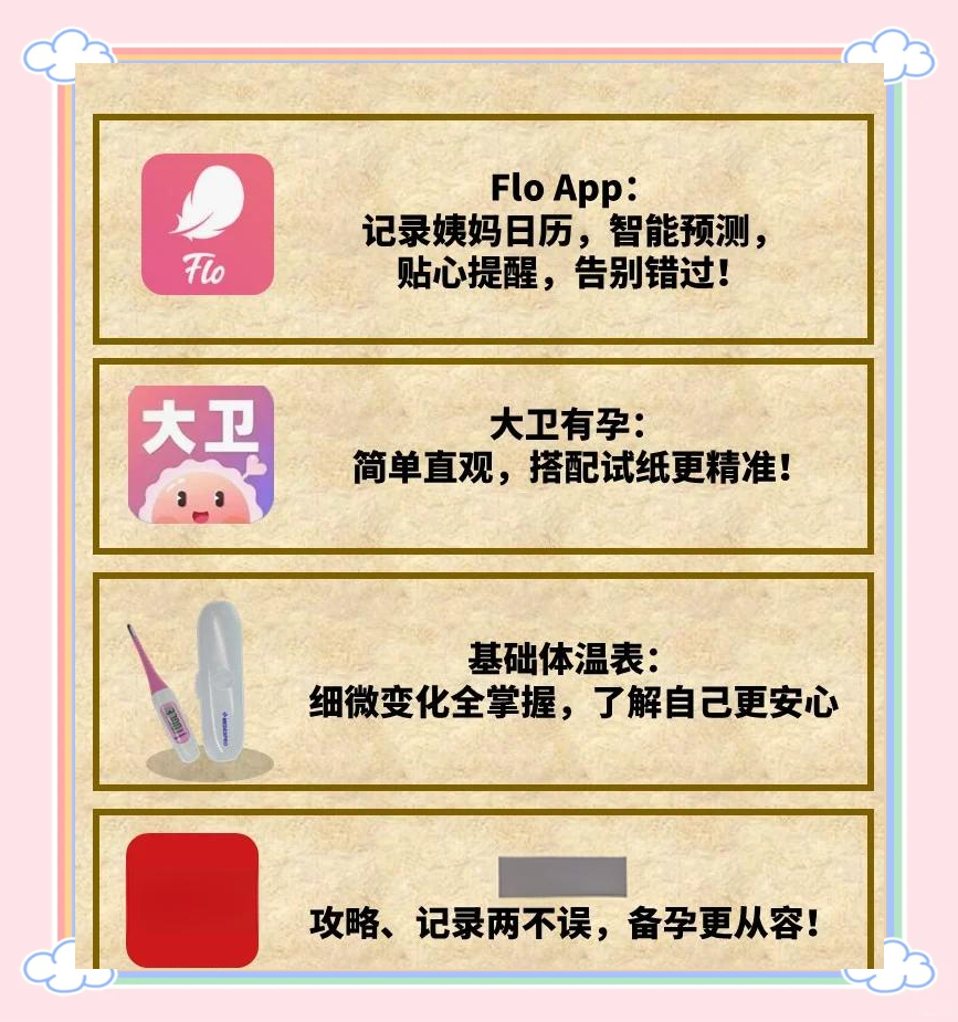 测排卵期计算器