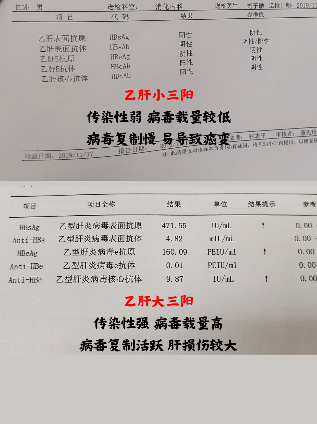 小三阳能传染吗