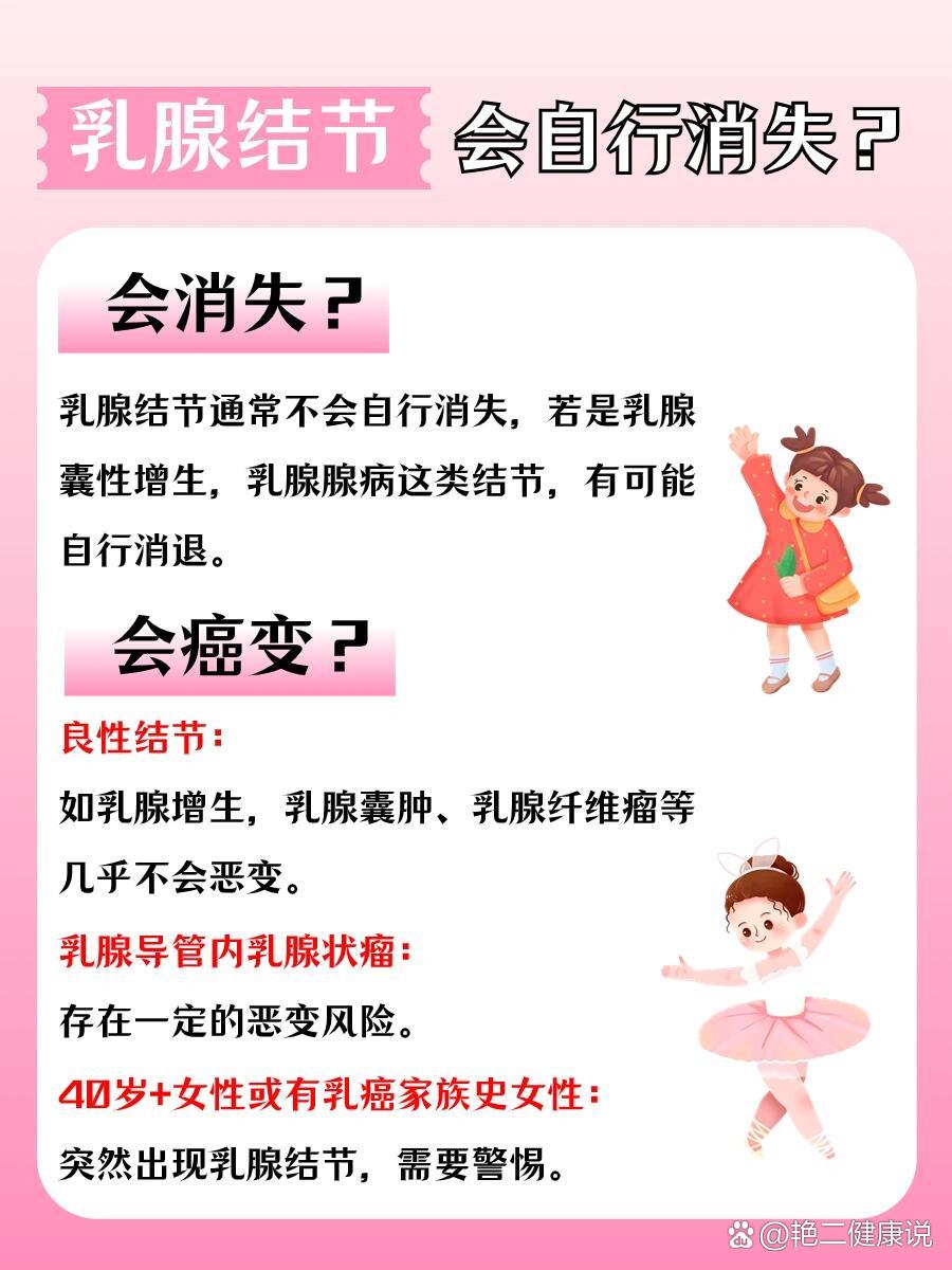 乳腺结节需要做手术吗