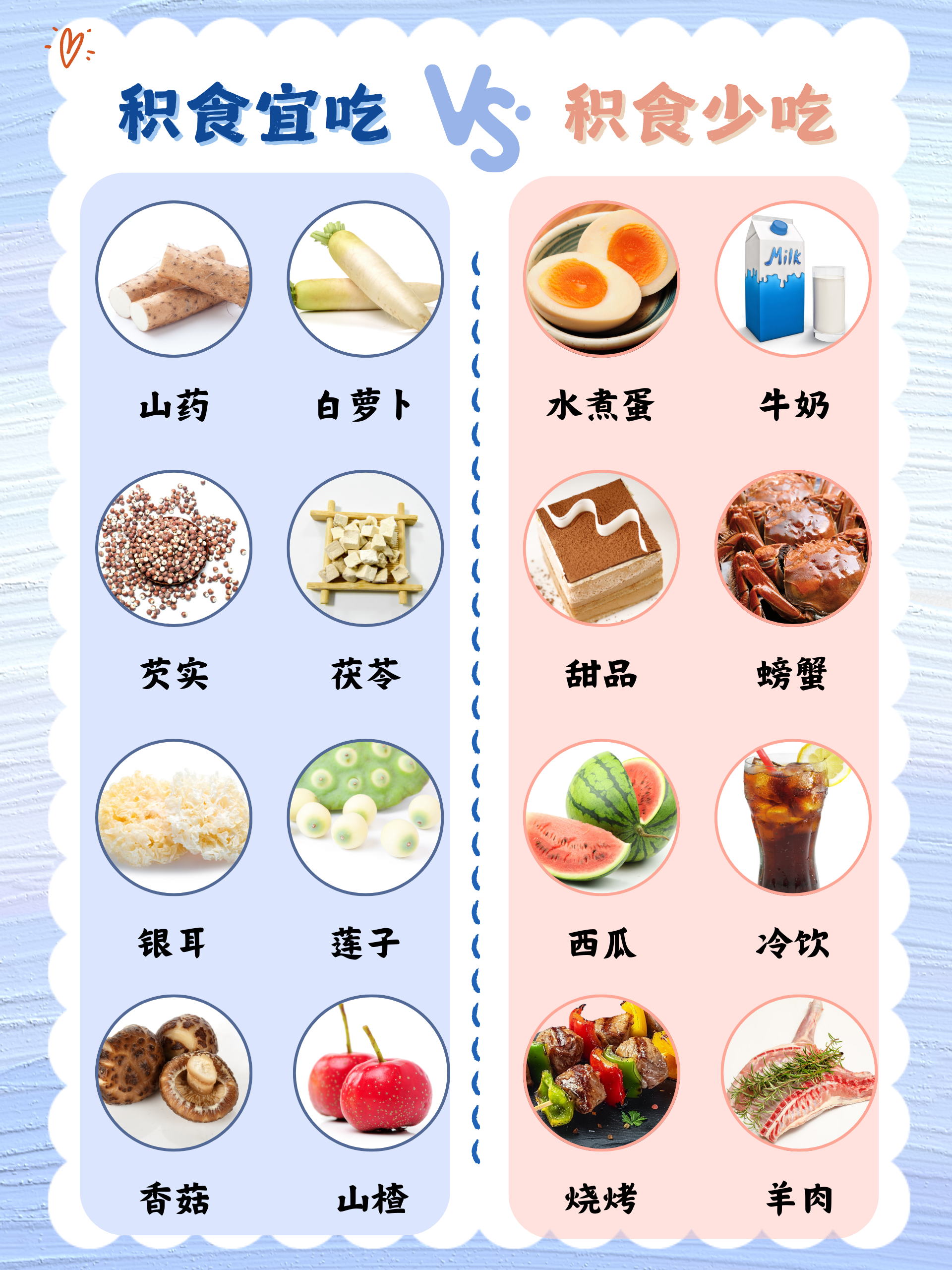 小孩发烧吃什么食物