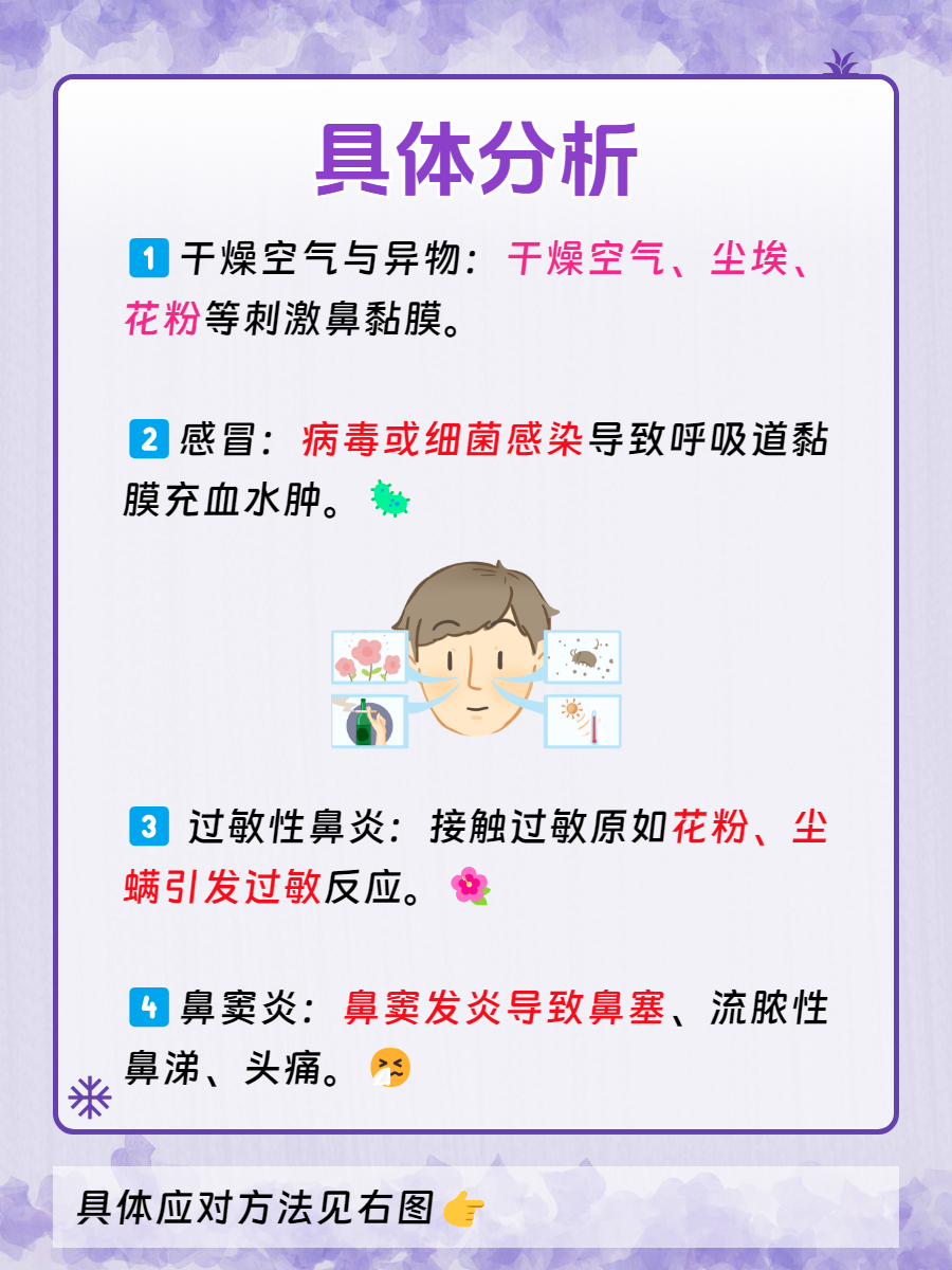经常打喷嚏流清鼻涕怎么回事