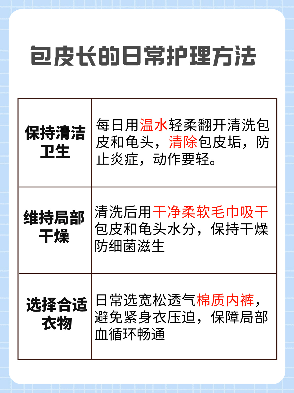包皮过长不割可以吗