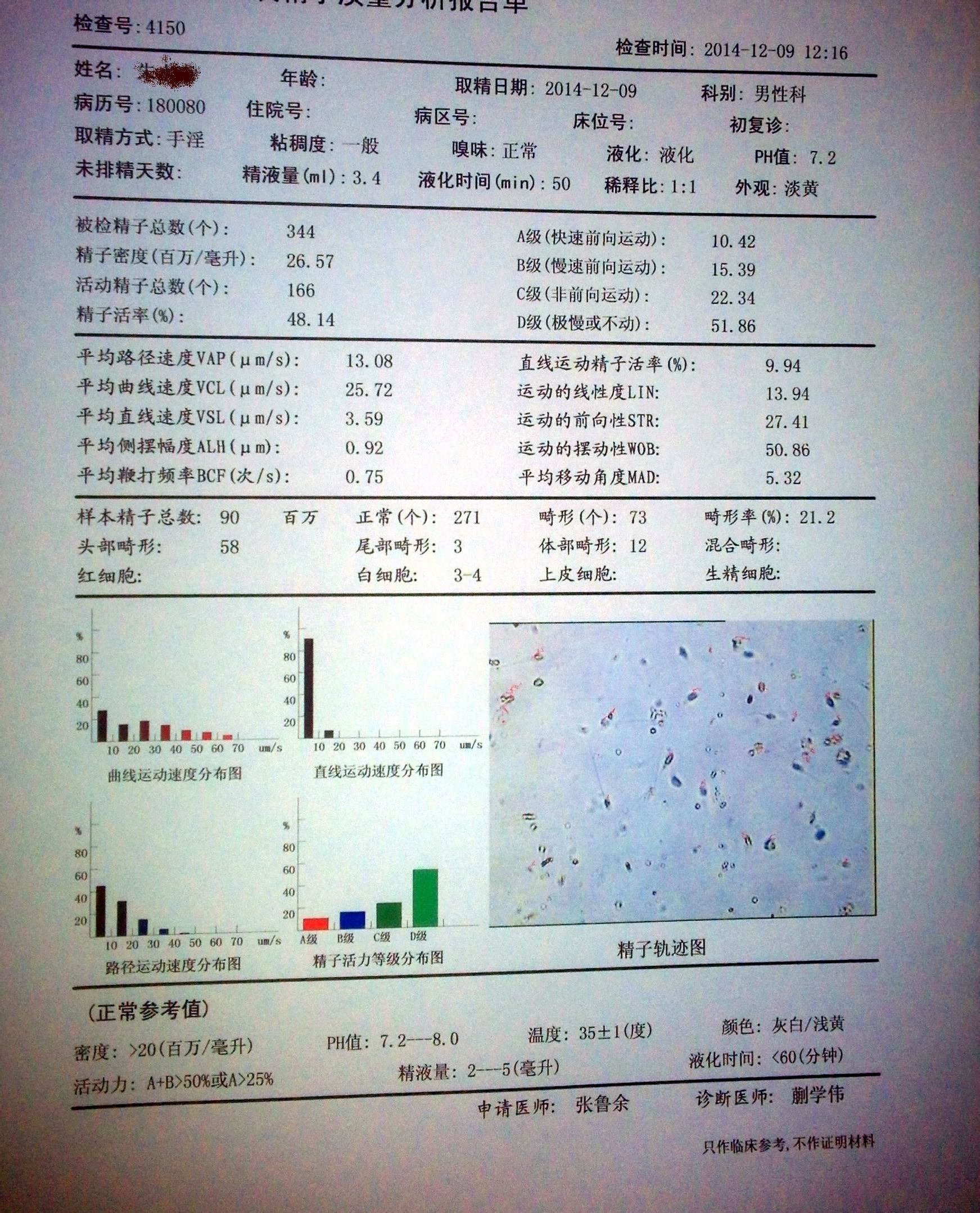 精子常规检查参考值