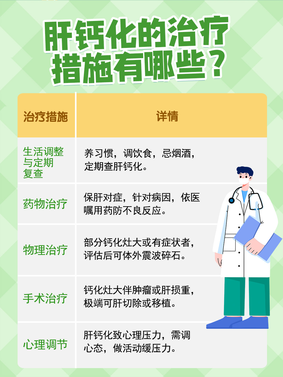 肝内有钙化是什么意思