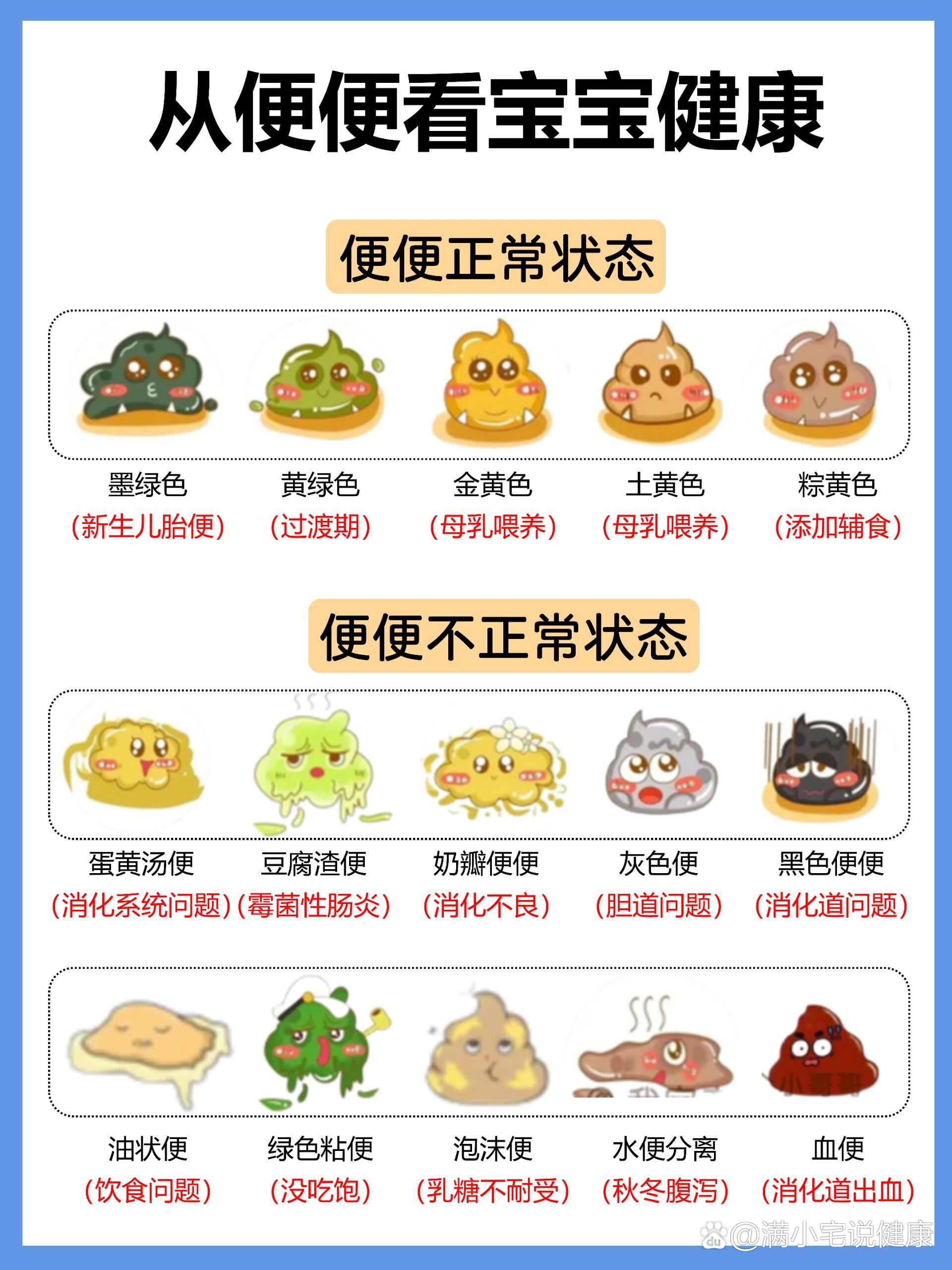 桐书慧 第2页