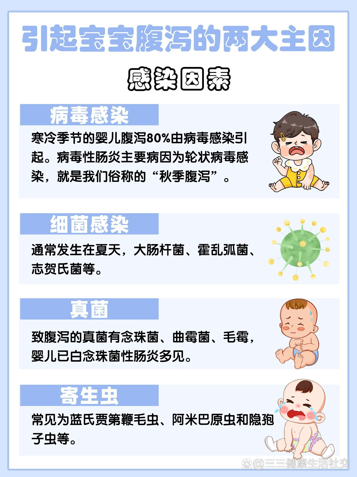 什么是腹泻