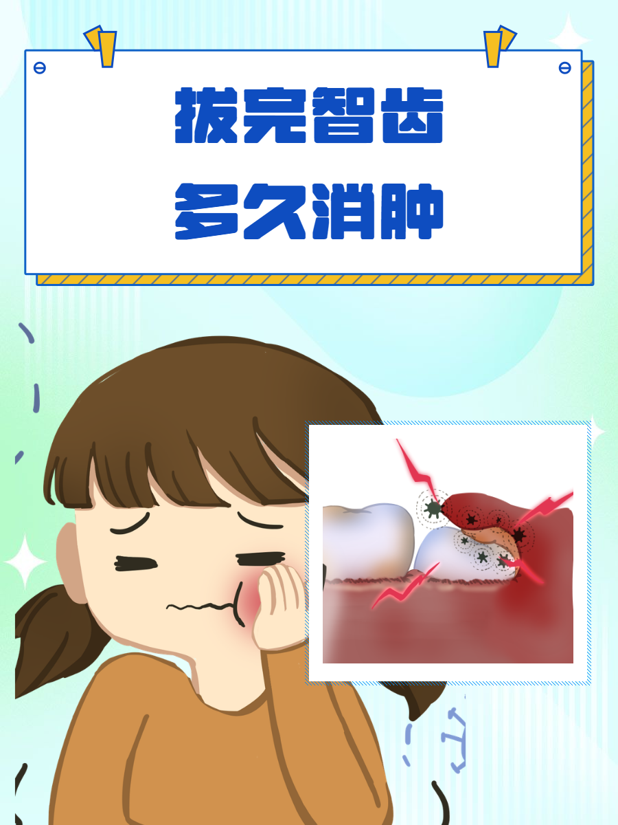 拔智齿需要多长时间
