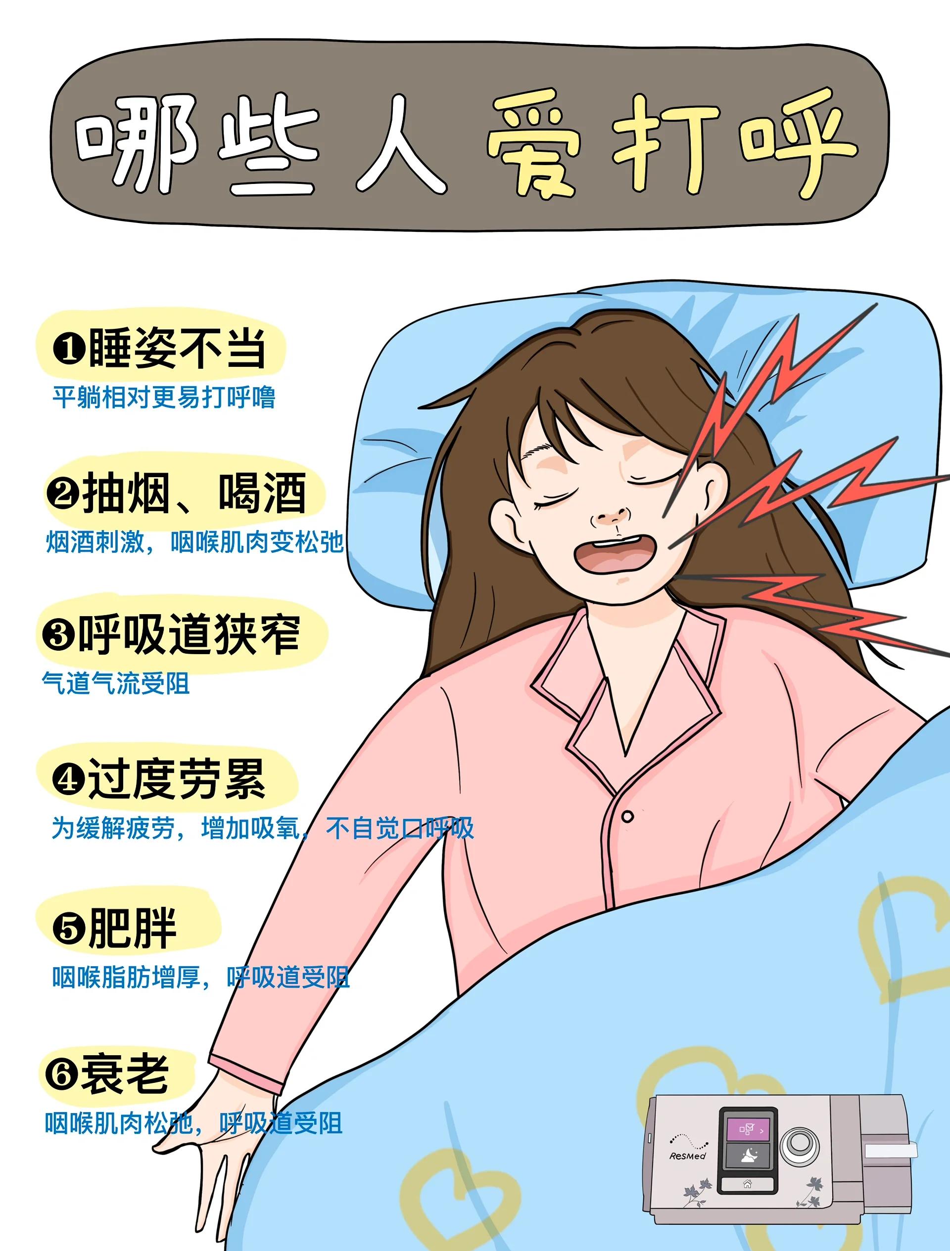 打鼾的原因及治疗方法