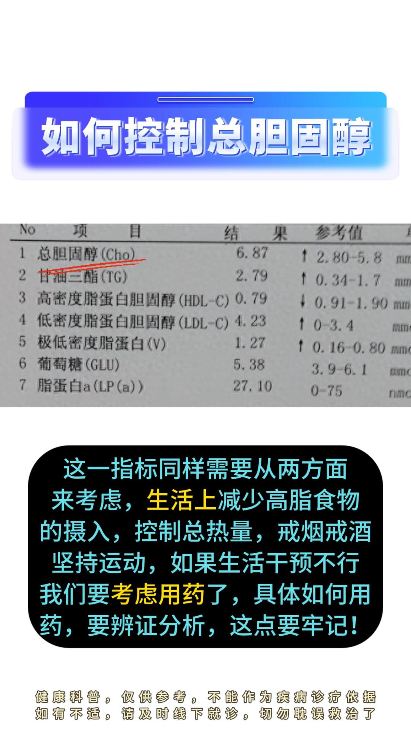 总胆固醇高意味着什么