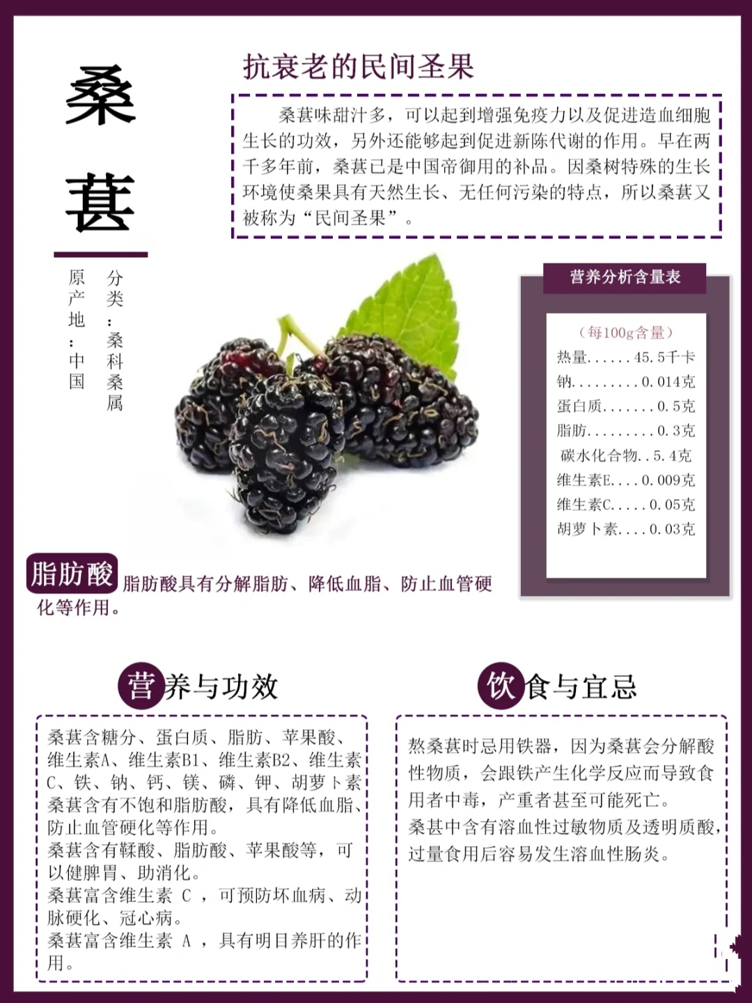 桑葚作用和功效