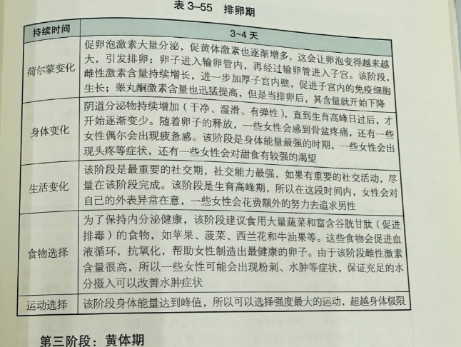 月经前一天能同房吗