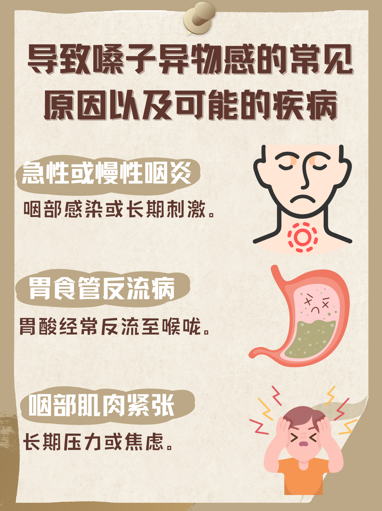 吞口水感觉喉咙有异物感