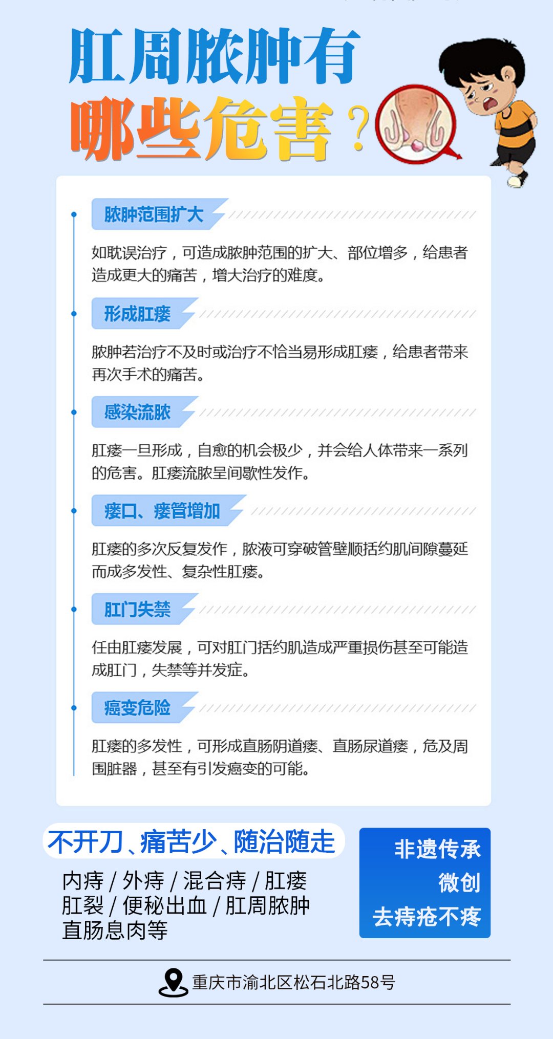 肛门脓肿怎么治
