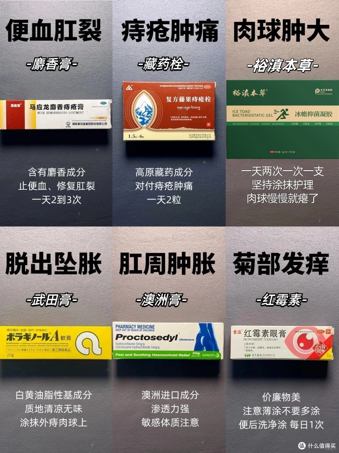 肛门瘙痒用什么药?
