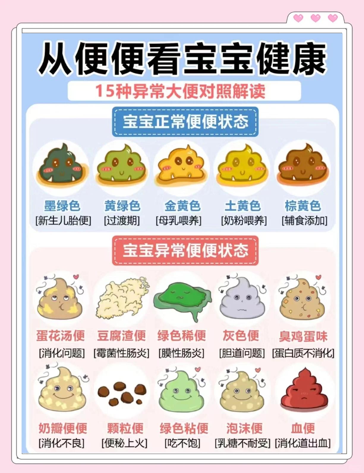 好几天不大便是怎么回事?