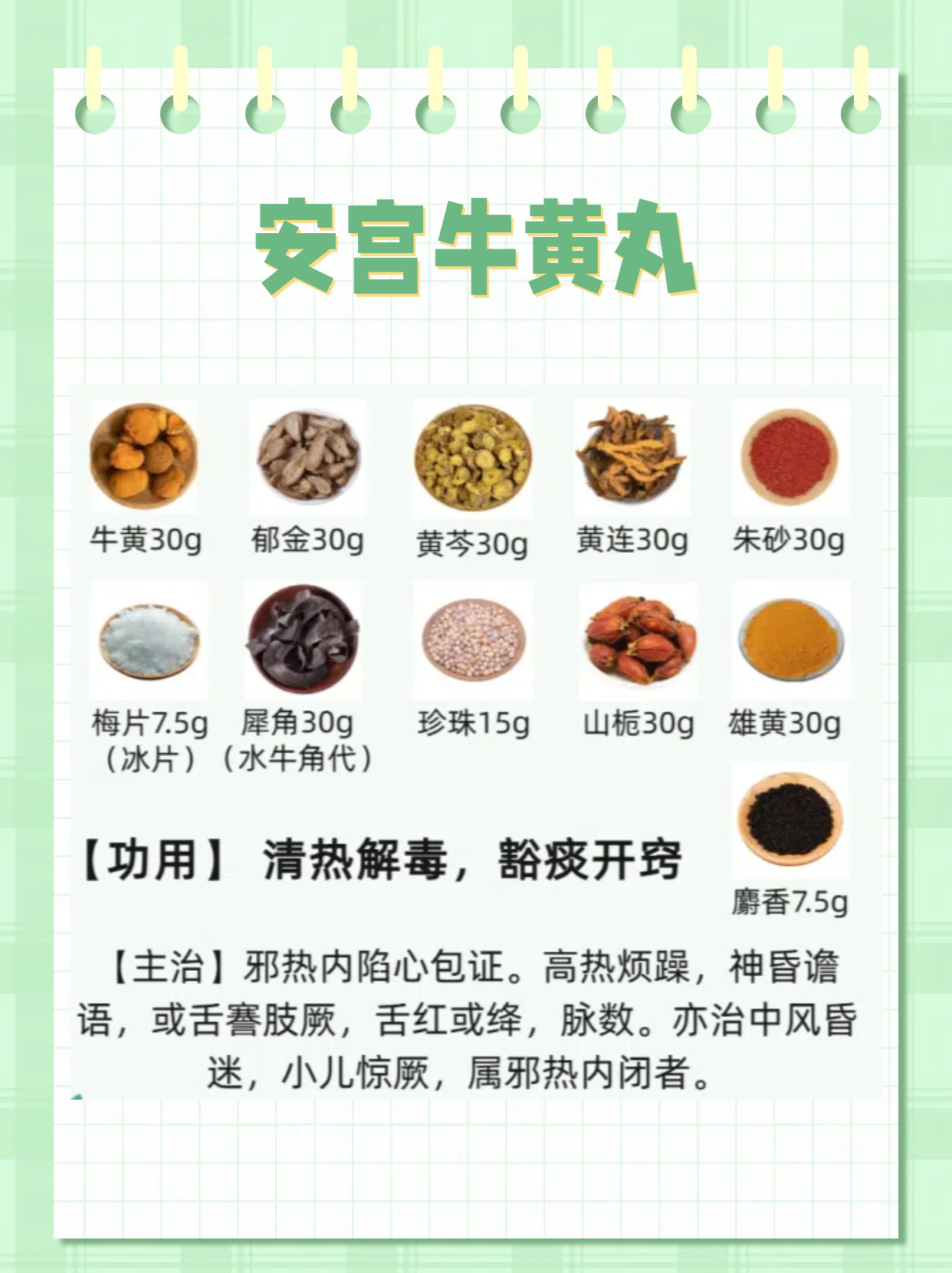 什么是安宫丸哪能买到以及作用还有适用人群