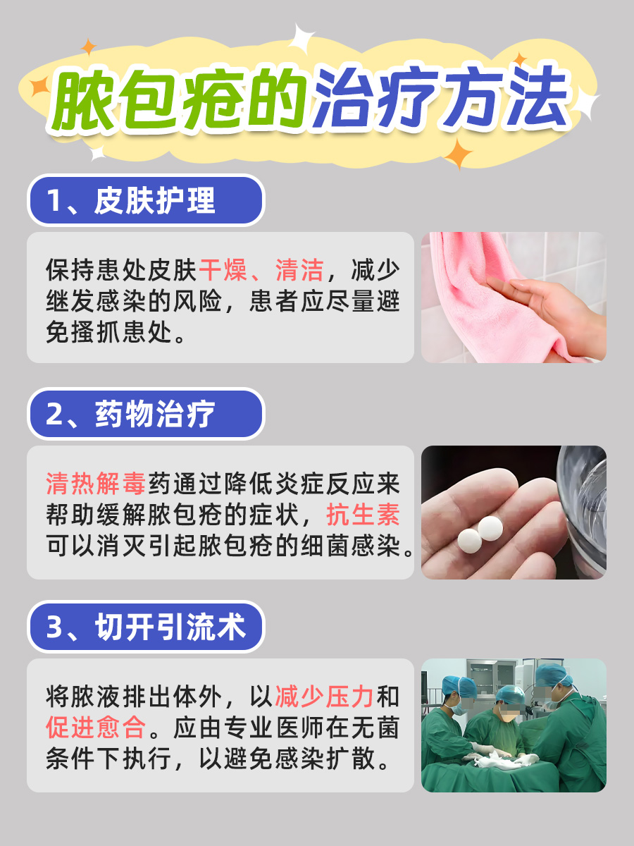 氯霉素搽剂有什么作用啊?