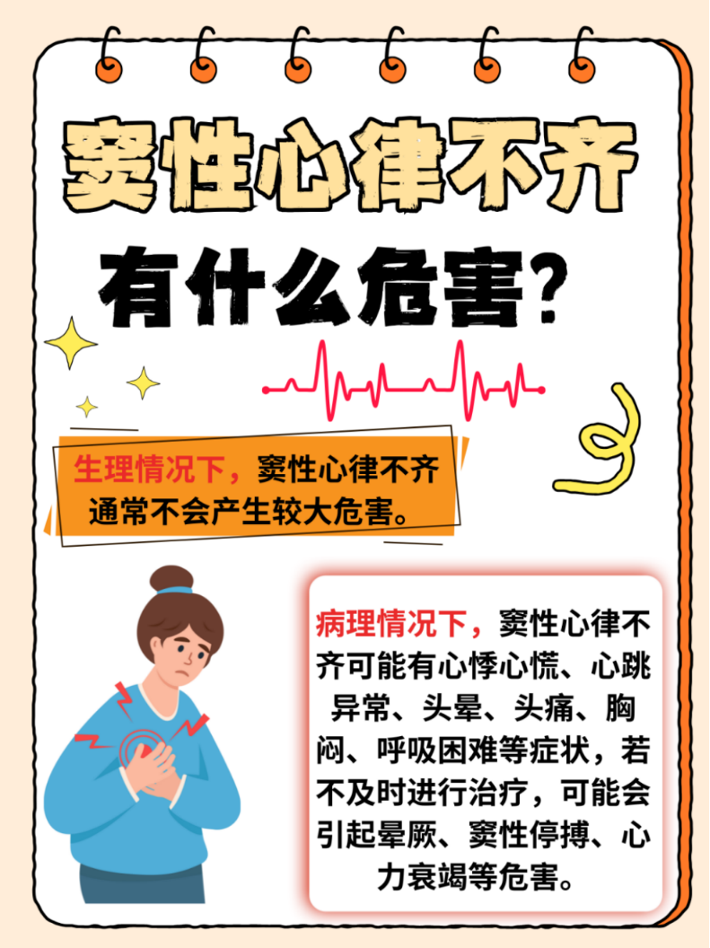心率不齐的症状