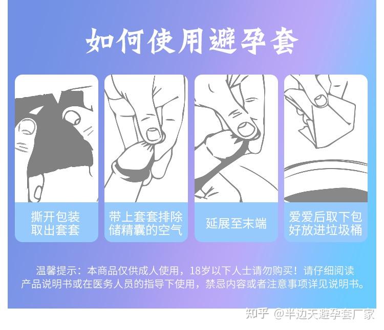 男避孕套使用方法图