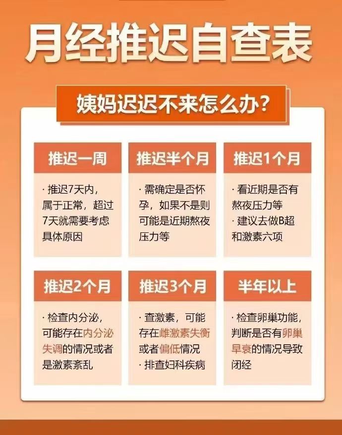 月经推迟20天该怎么办???