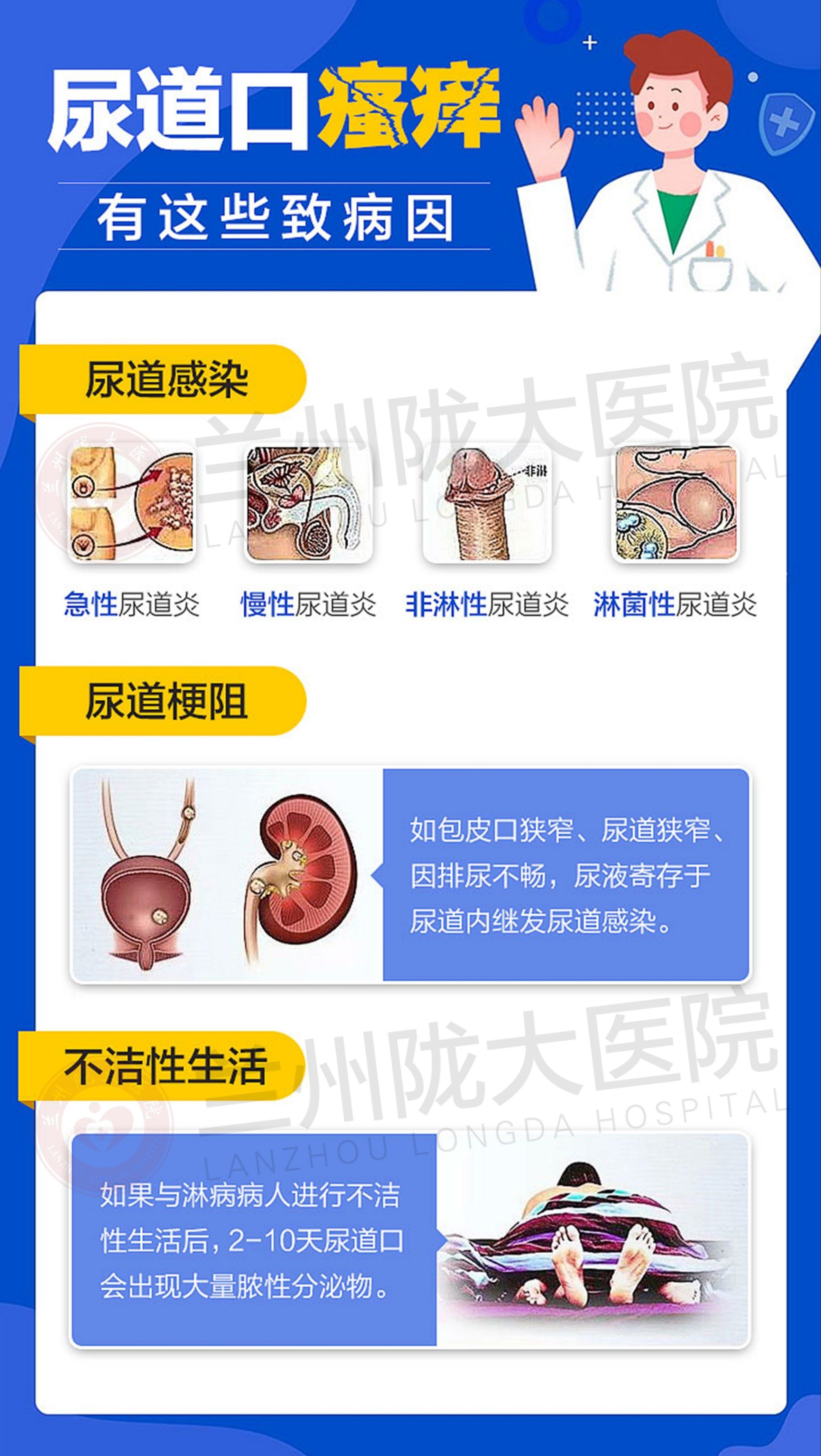 尿道口感染