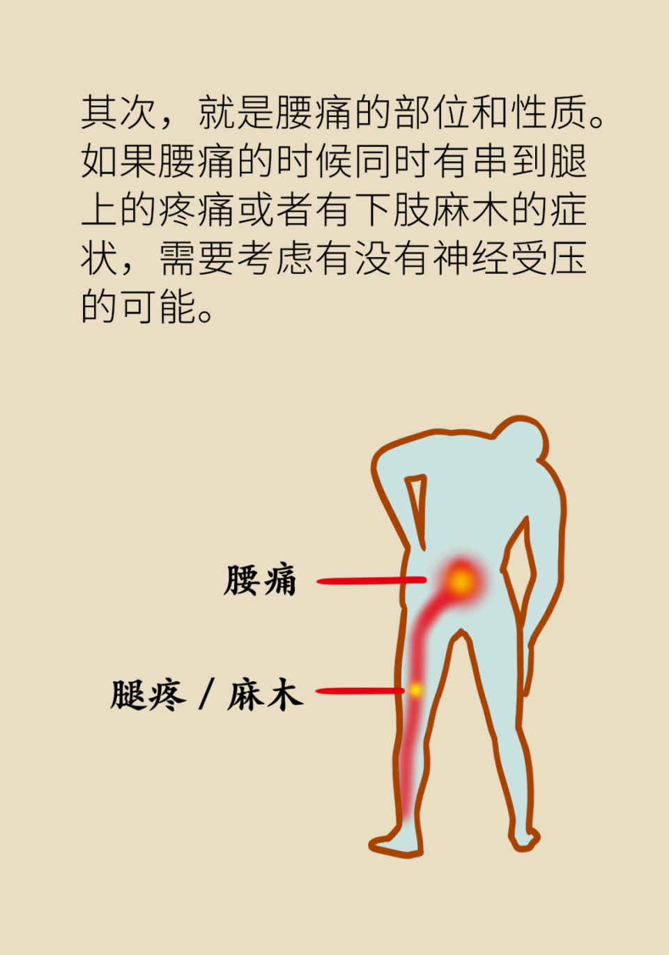 腰眼疼是什么原因引起的
