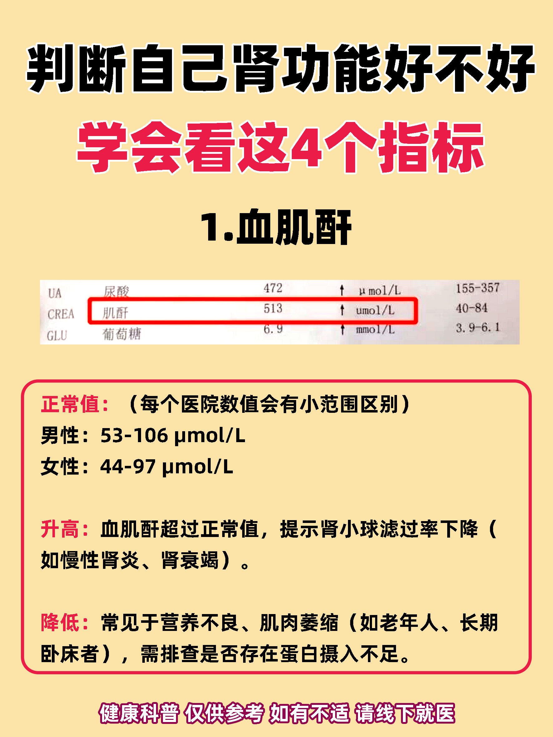 肾功能不全能治好吗?
