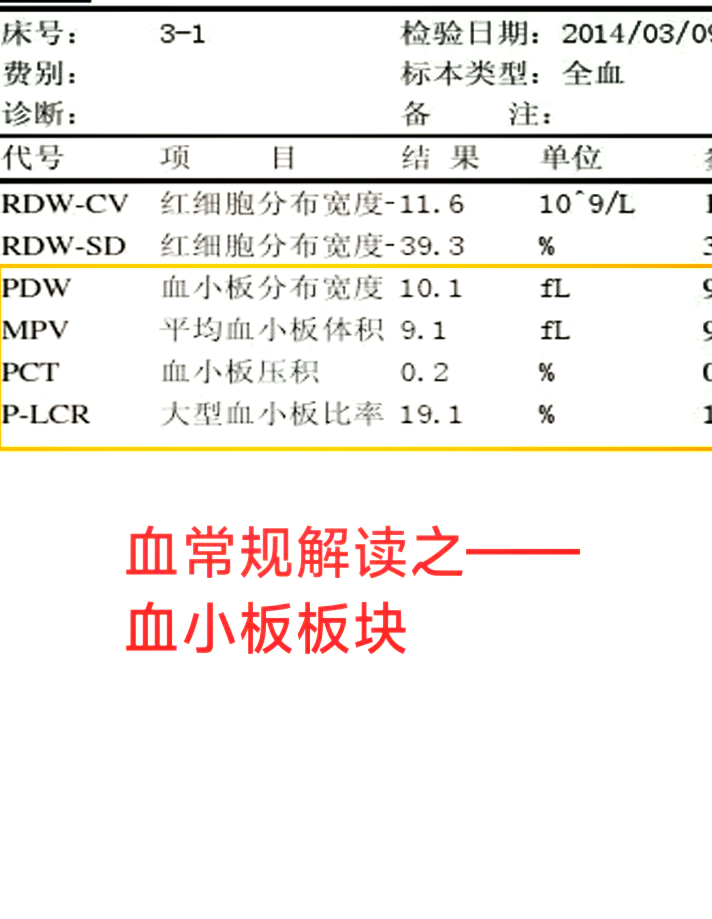血小板压积偏低是怎么回事