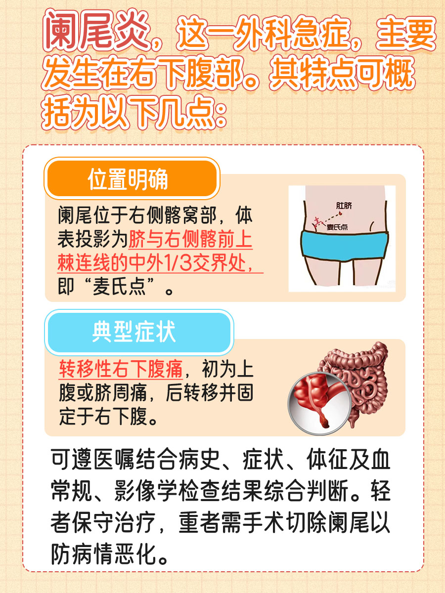 阑尾炎是右边还是左边